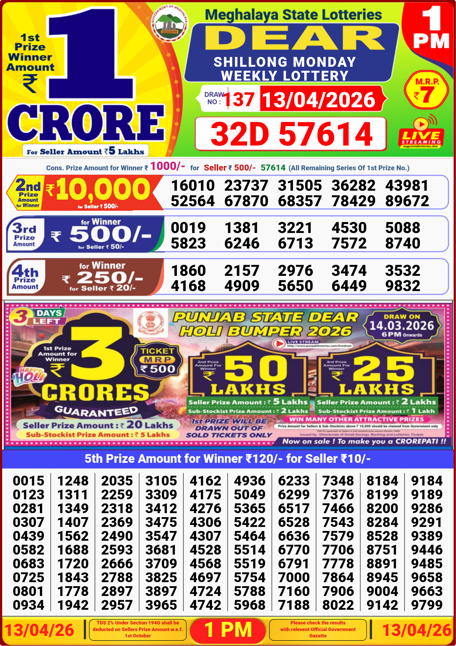 1 PM Lottery Result