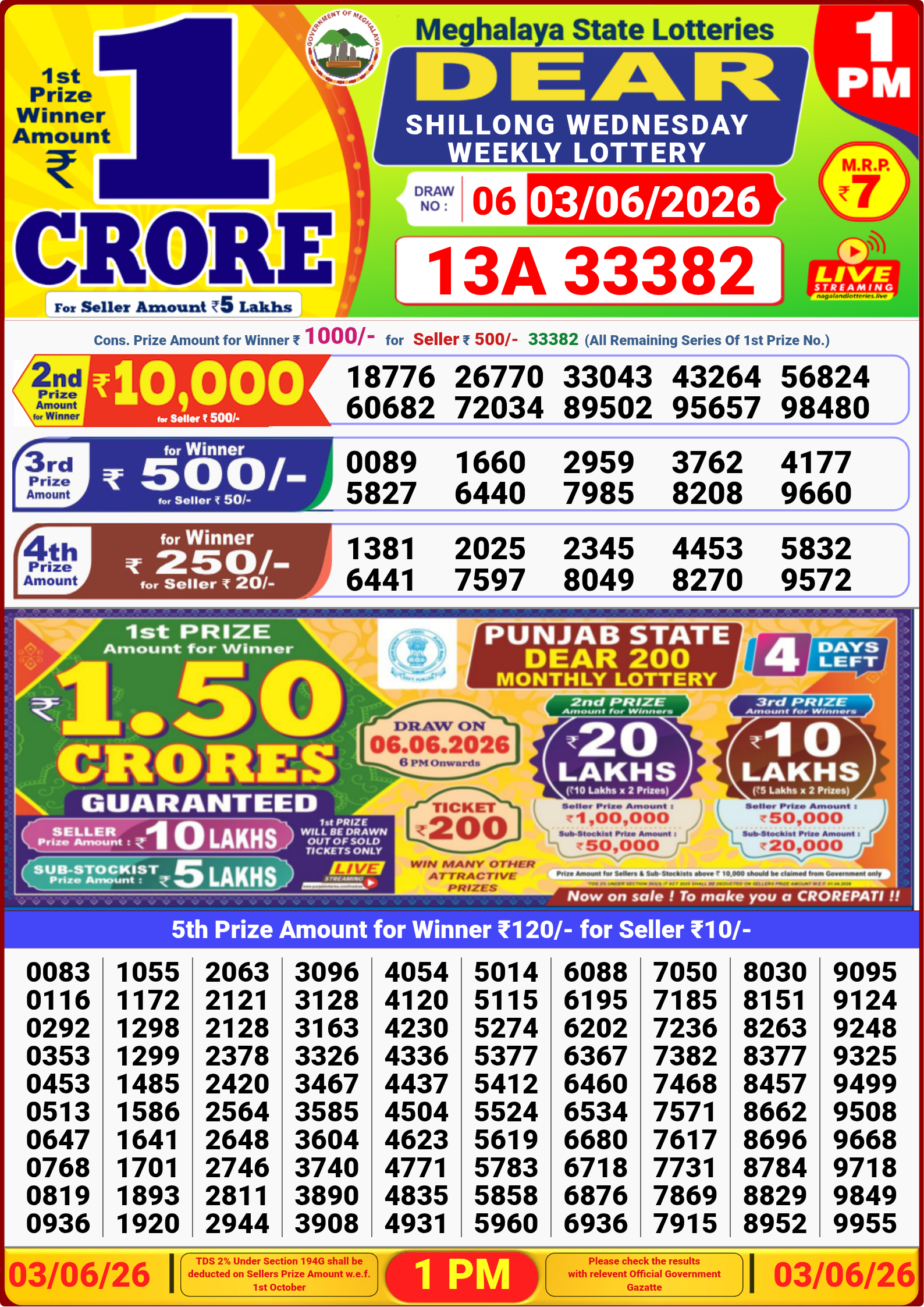 1 PM Lottery Result