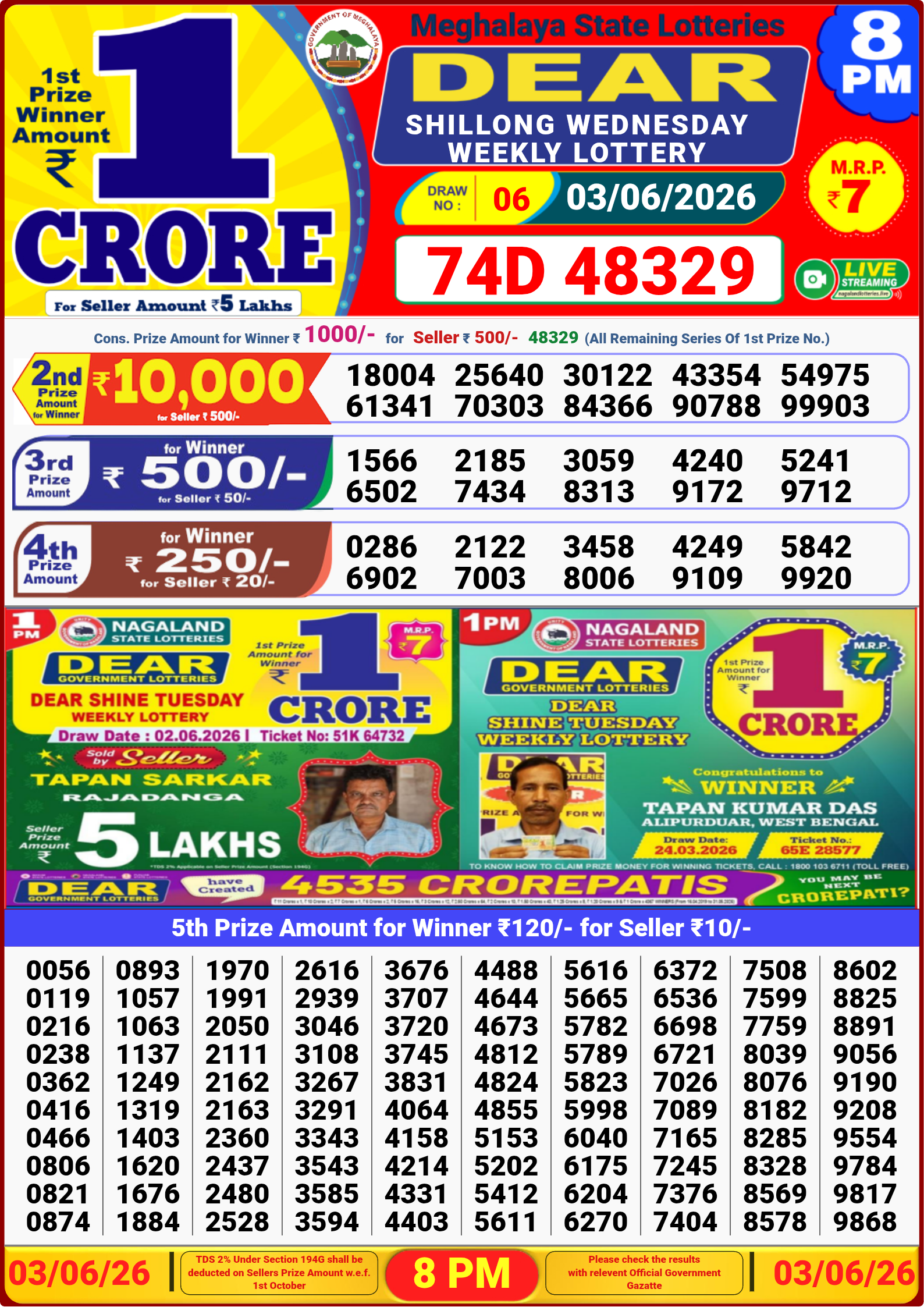 8 PM Lottery Result
