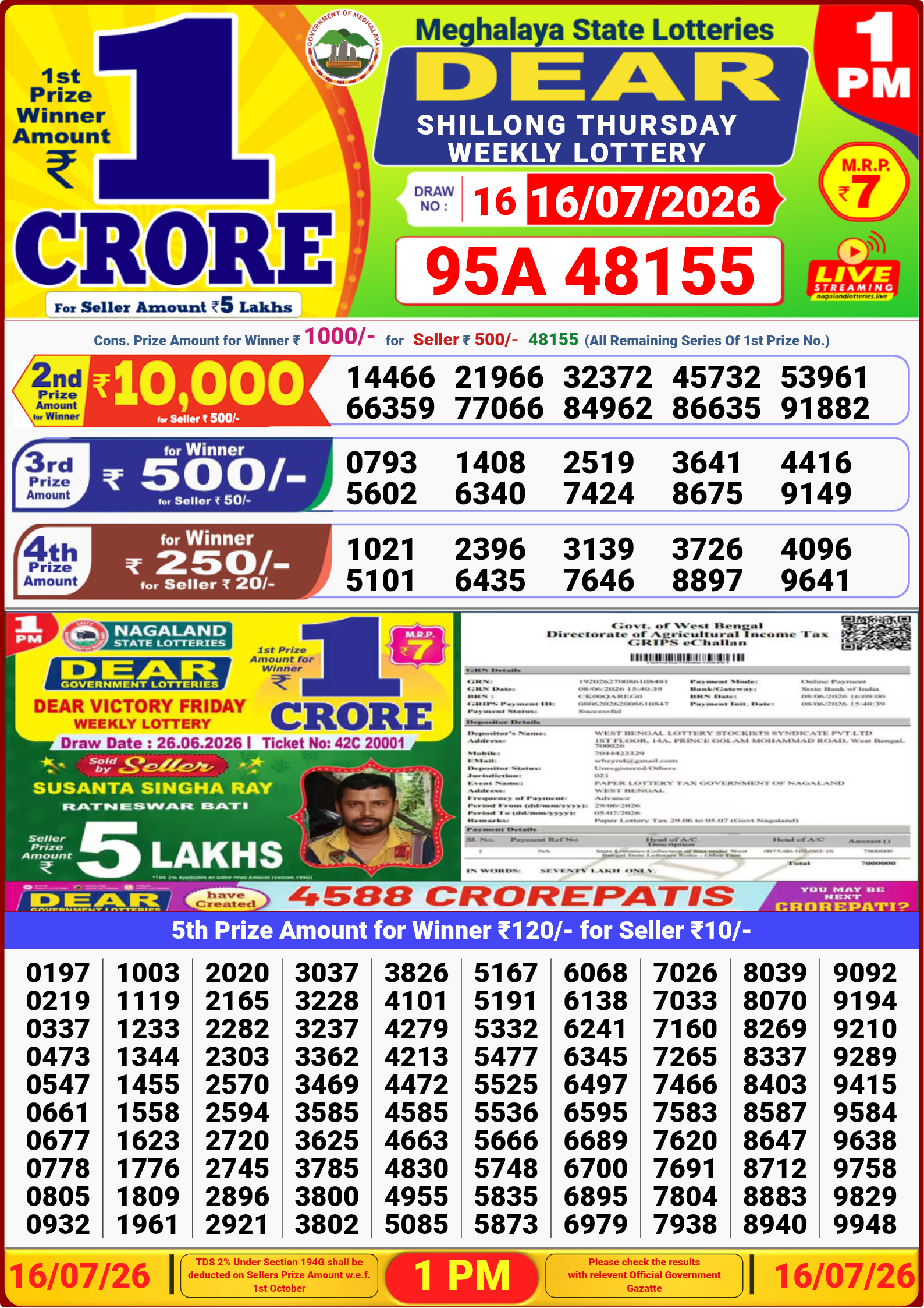 1 PM Lottery Result