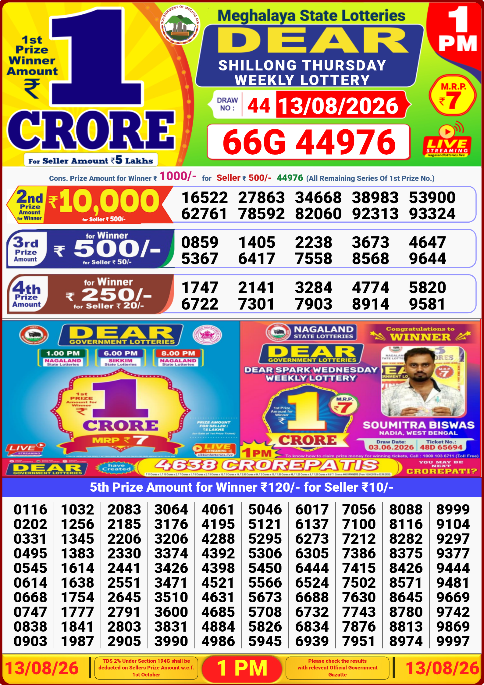 1 PM Lottery Result