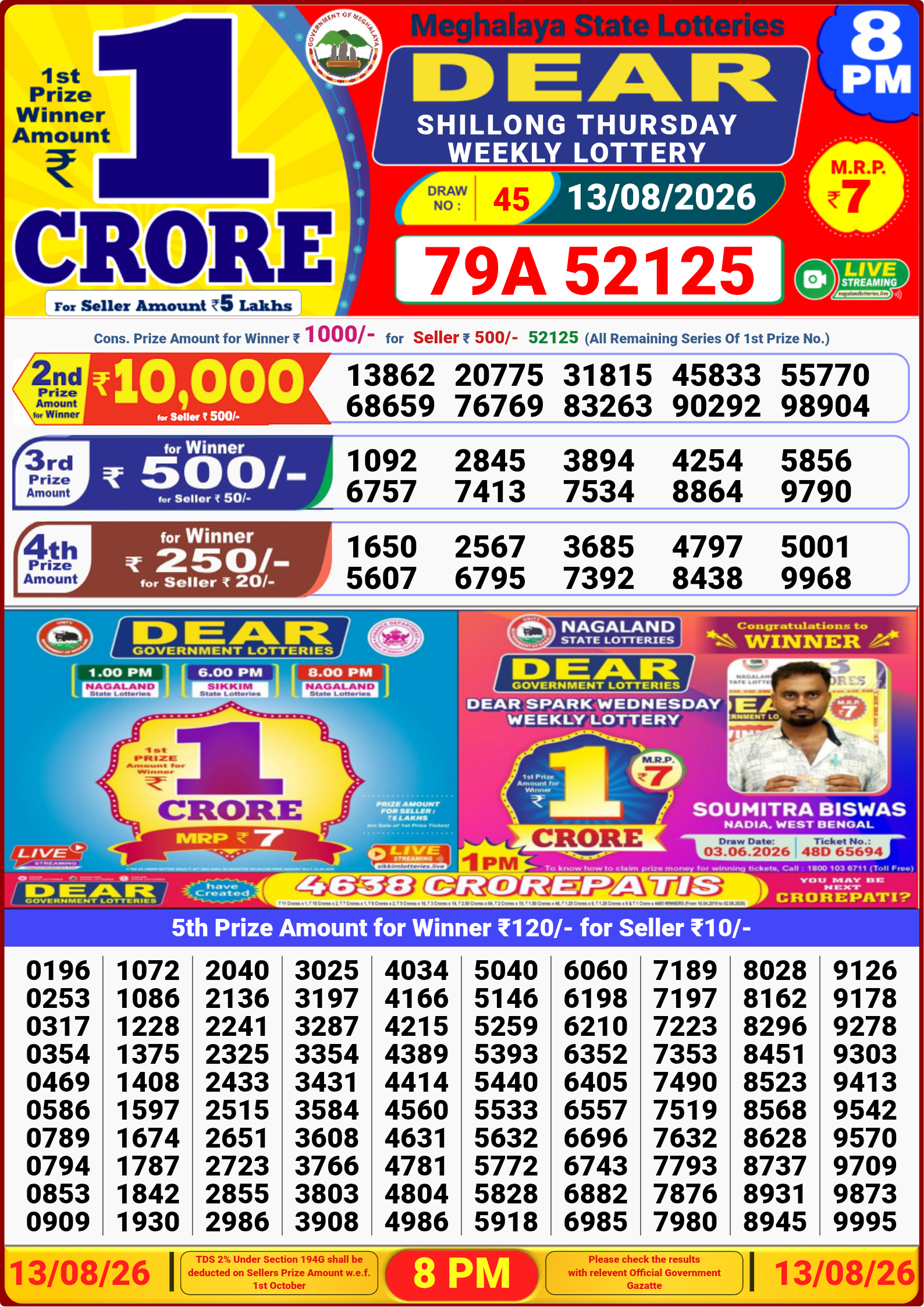 8 PM Lottery Result