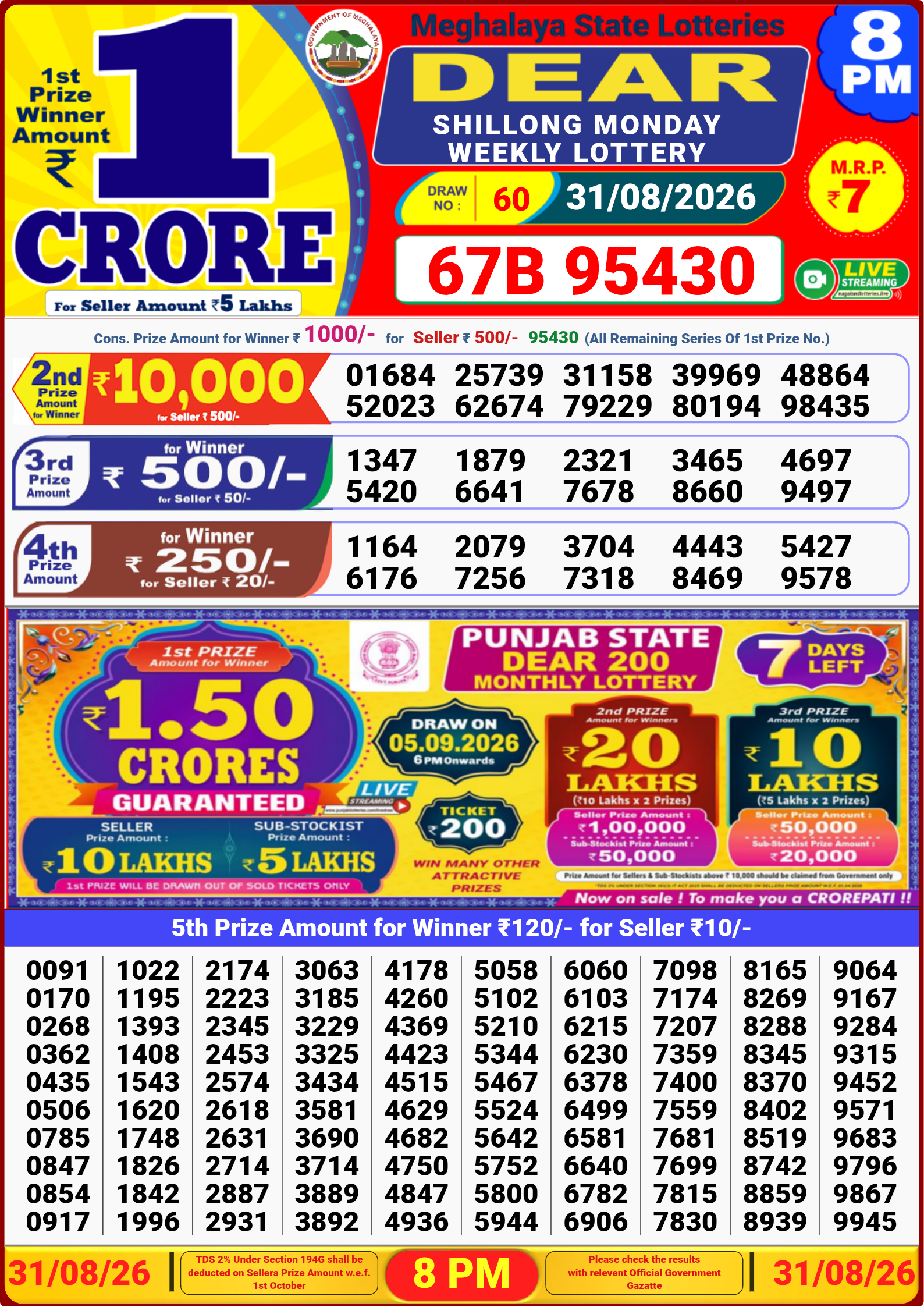 8 PM Lottery Result