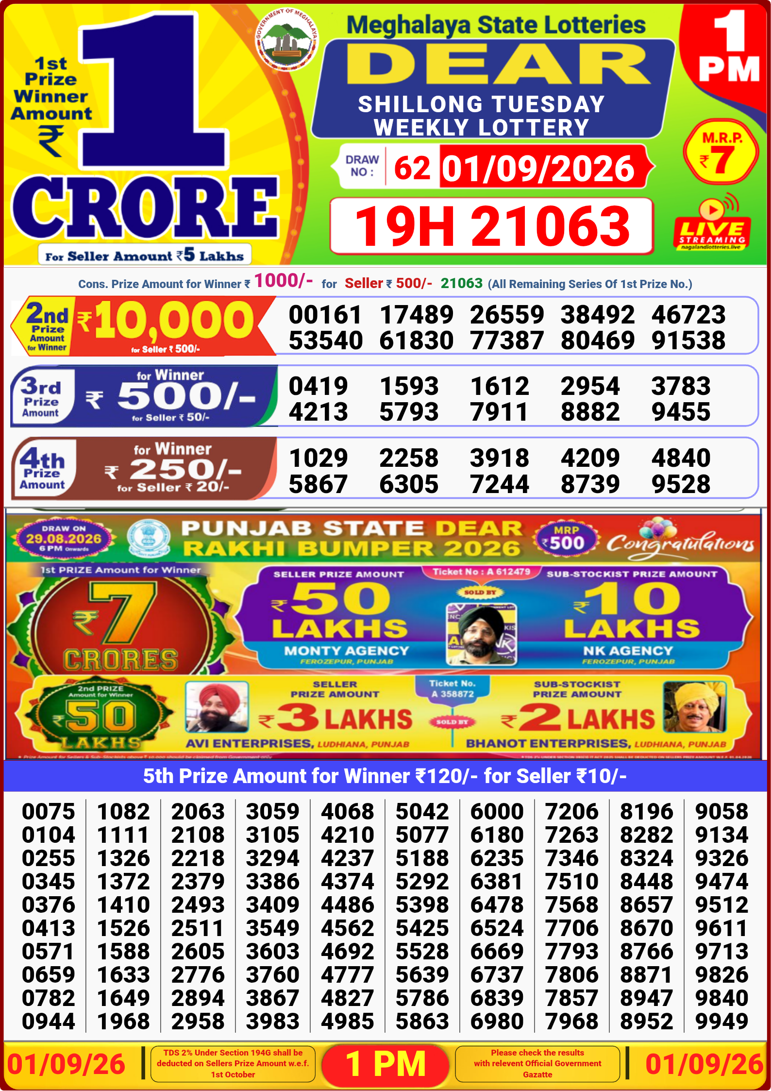 1 PM Lottery Result