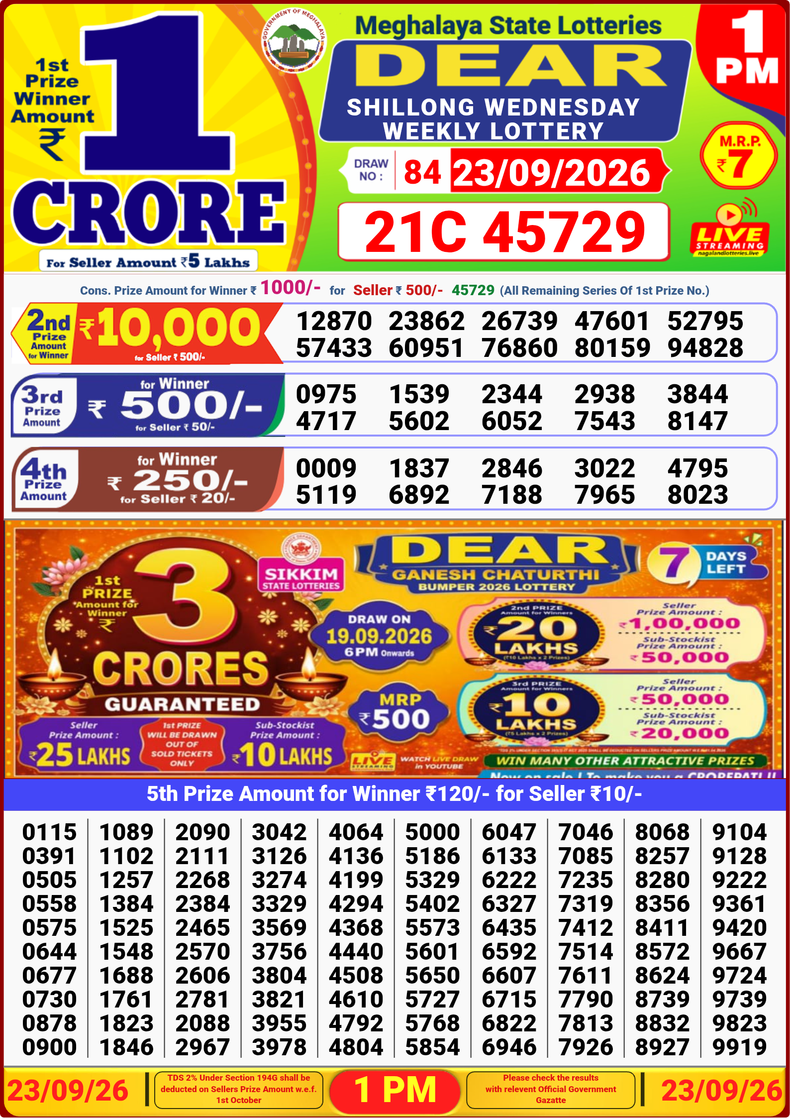 1 PM Lottery Result